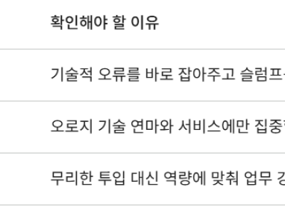 [칼럼] 초보 마사지사 교육 취업: 기술 없이 시작해 전문가가 되는 로드맵