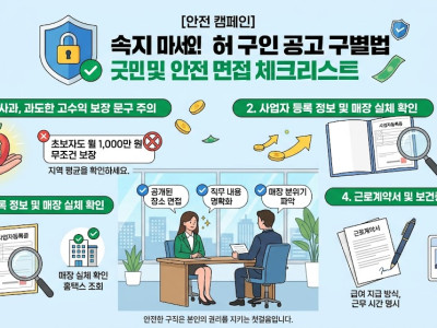 [안전 캠페인] 속지 마세요! 허위 구인 공고 구별법 및 안전 면접 체크리스트